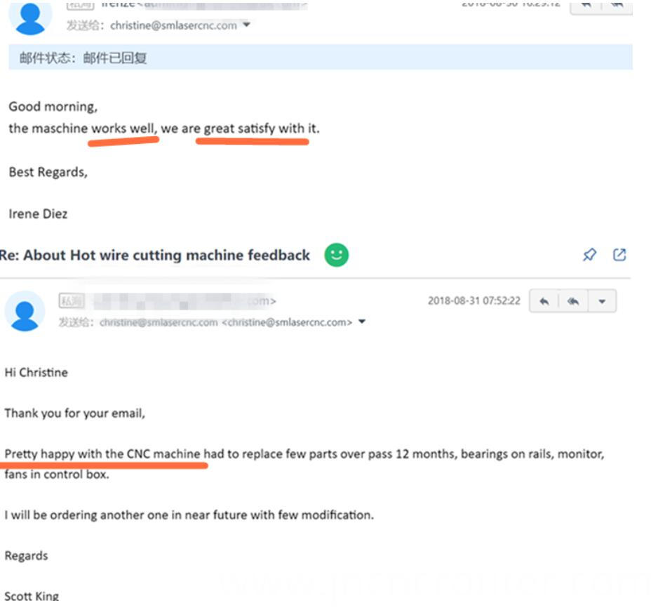 Feedback 1 Feedback 1